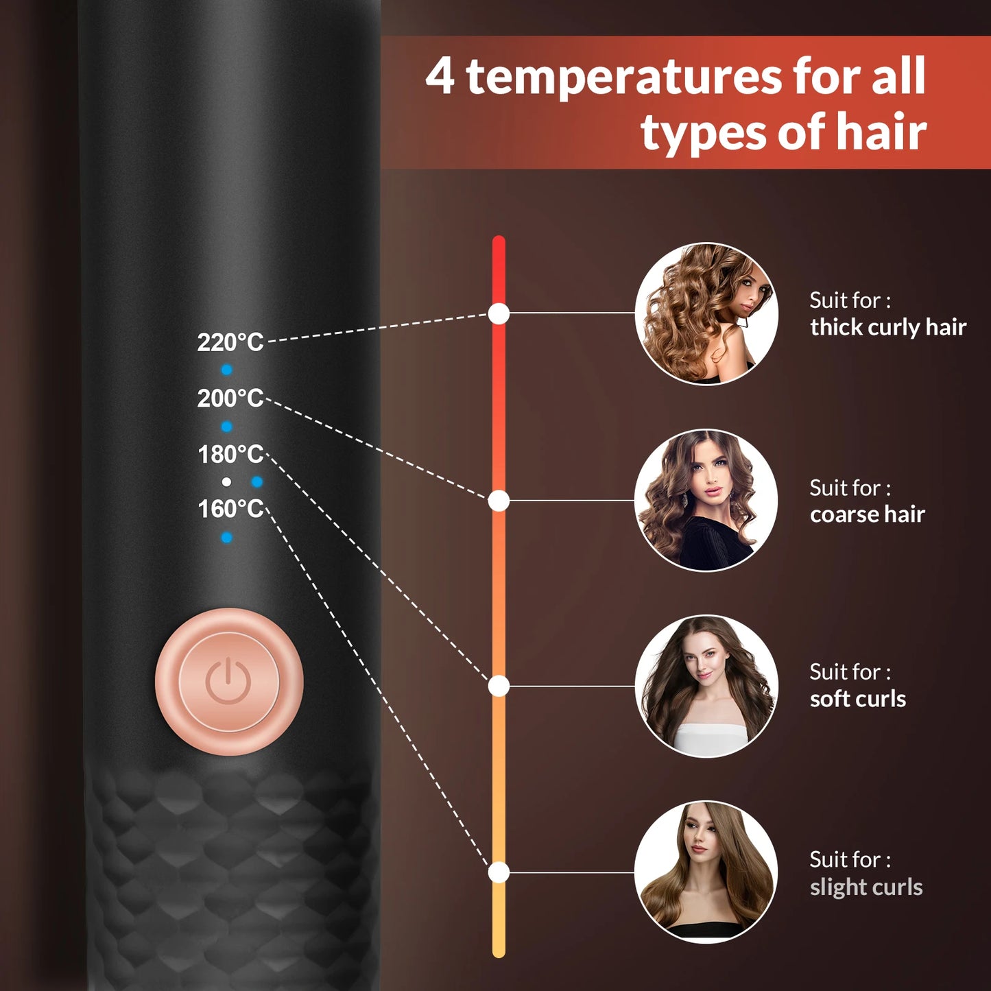 Automatic Hair Curler for Wavy and Crimped Styles